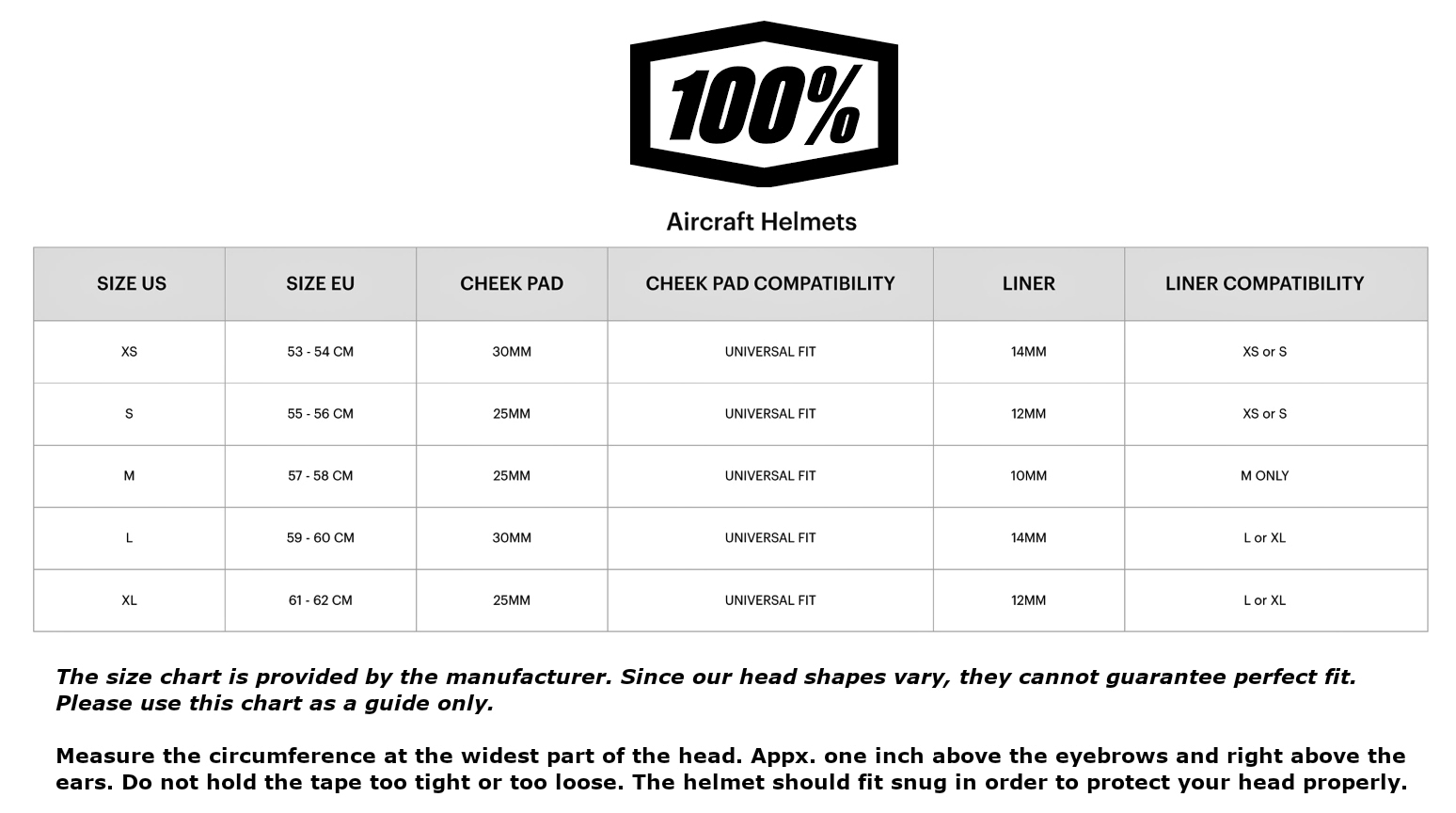 100-percent-aircraft-size-chart size chart