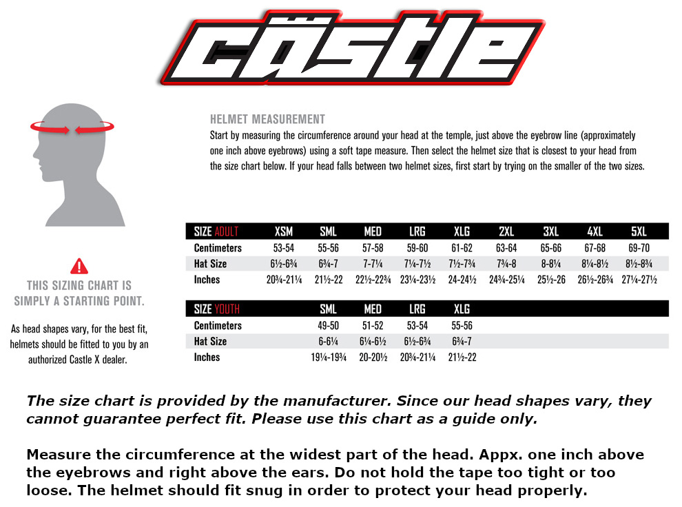 Castle size chart