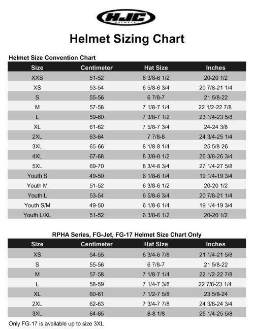 Size Chart For Helmets